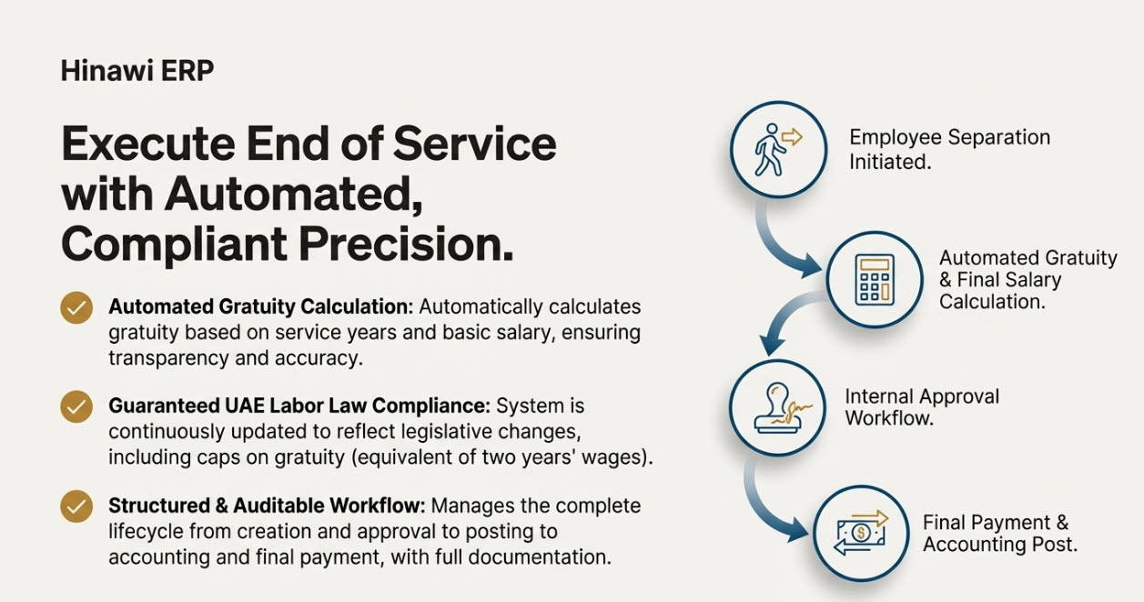 End of Service Calculations 3 EOS Home 3