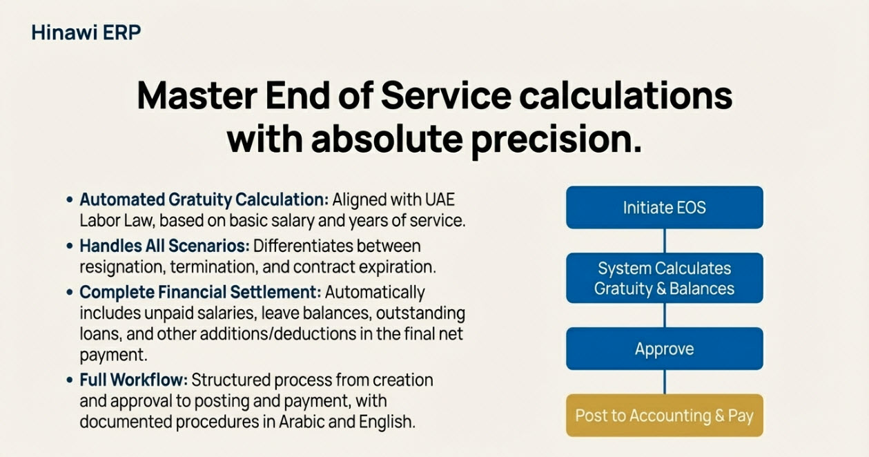 End of Service Calculations 4 EOS Home 4