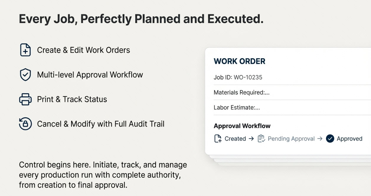 Manufacturing 5 Manufacturing 6