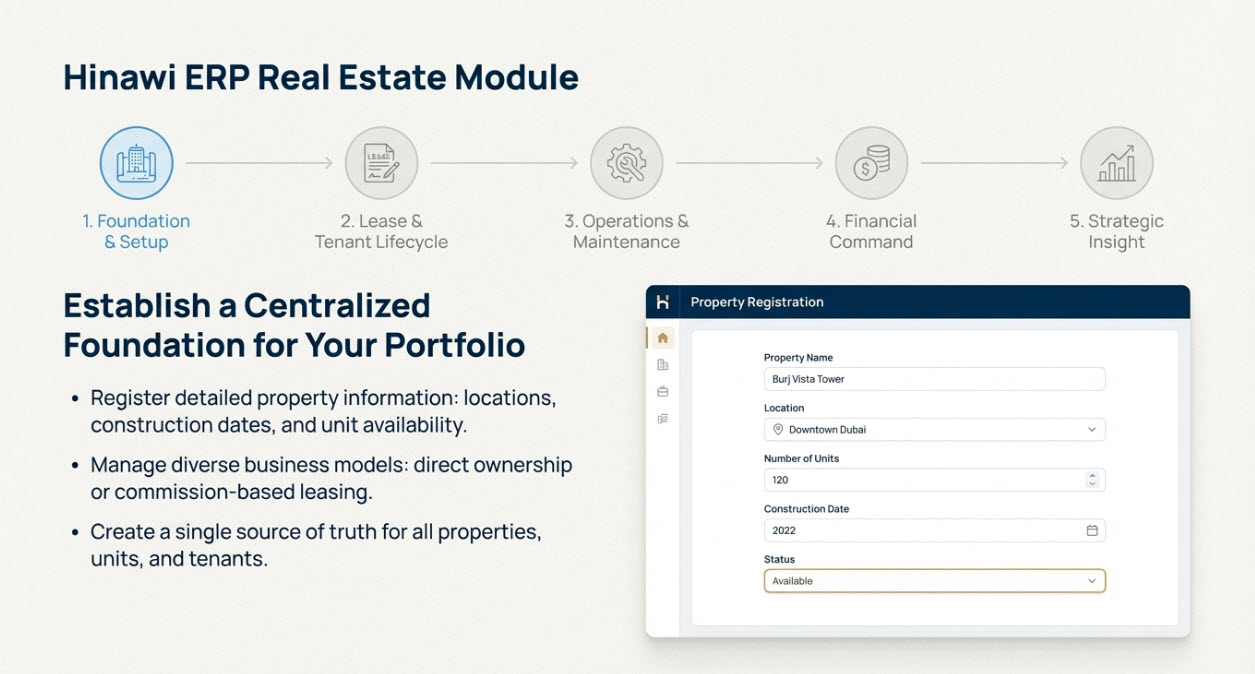 Real Estate 1 Real Estate Home perfect 2