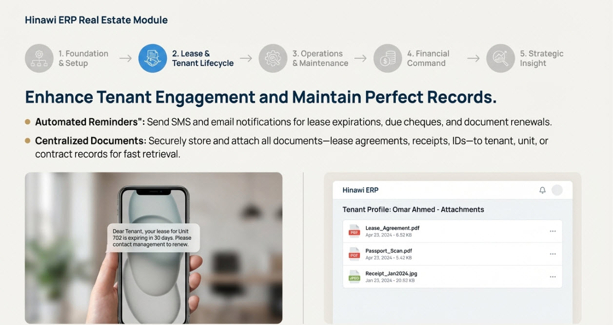 Real Estate 5 Real Estate Home perfect 6