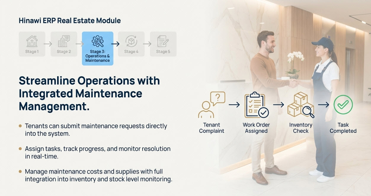 Real Estate 4 Real Estate Home perfect Top 2