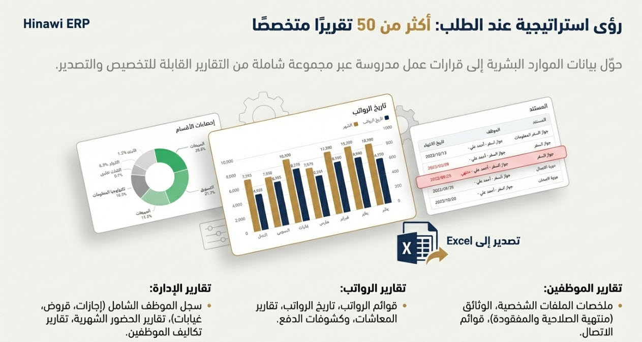 تقارير نظام شؤون الموظفين والرواتب 1 Report