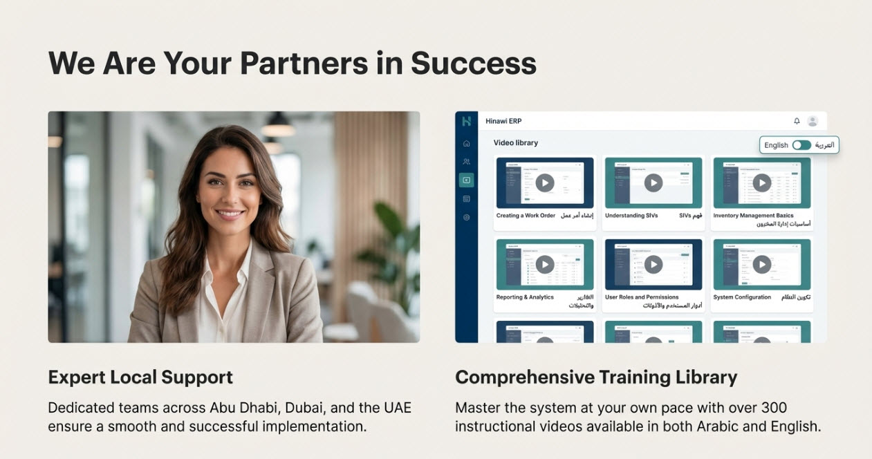 Manufacturing 6 Training and Support