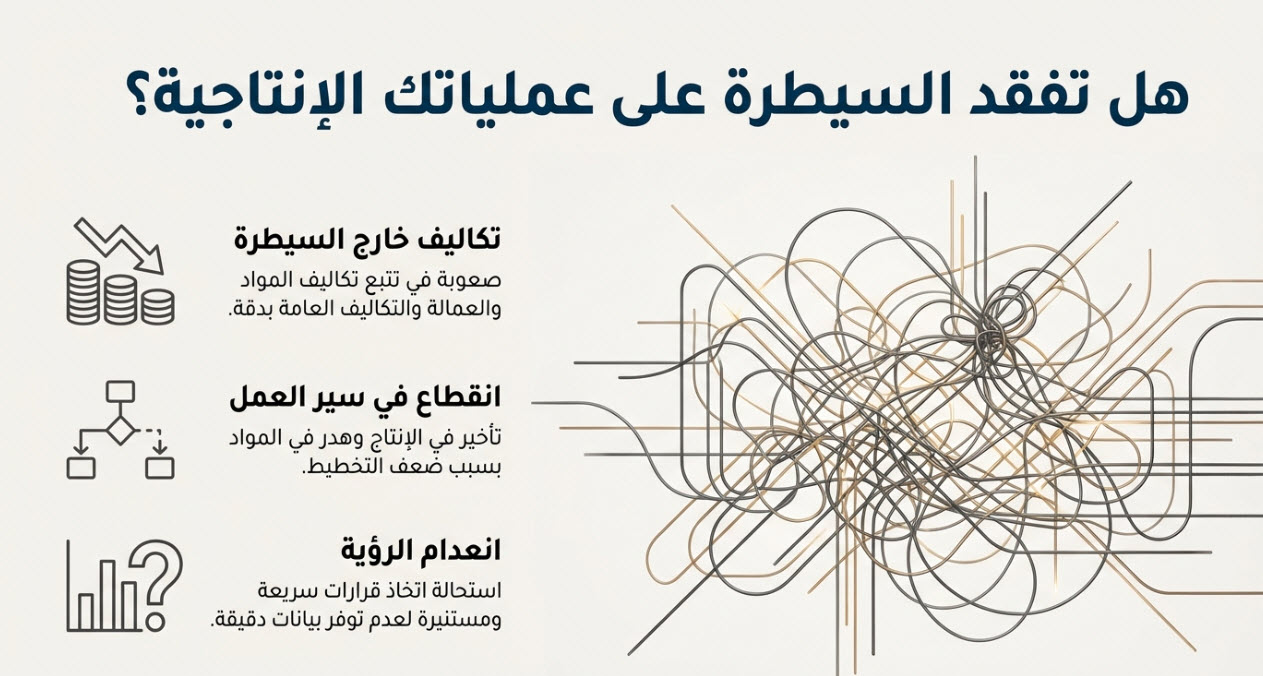 واجهة التصنيع