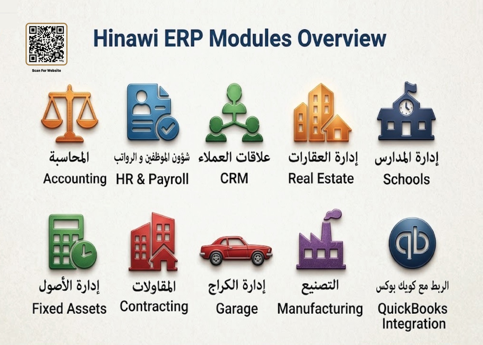 Home 3 Hinawi Modules