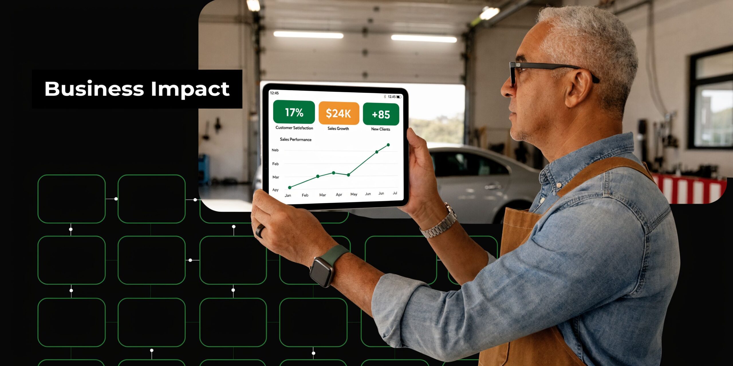 Top Garage Management Software UAE Guide 2026 4 A professional mechanic in a garage holding a tablet displaying business growth metrics and performance analytics.