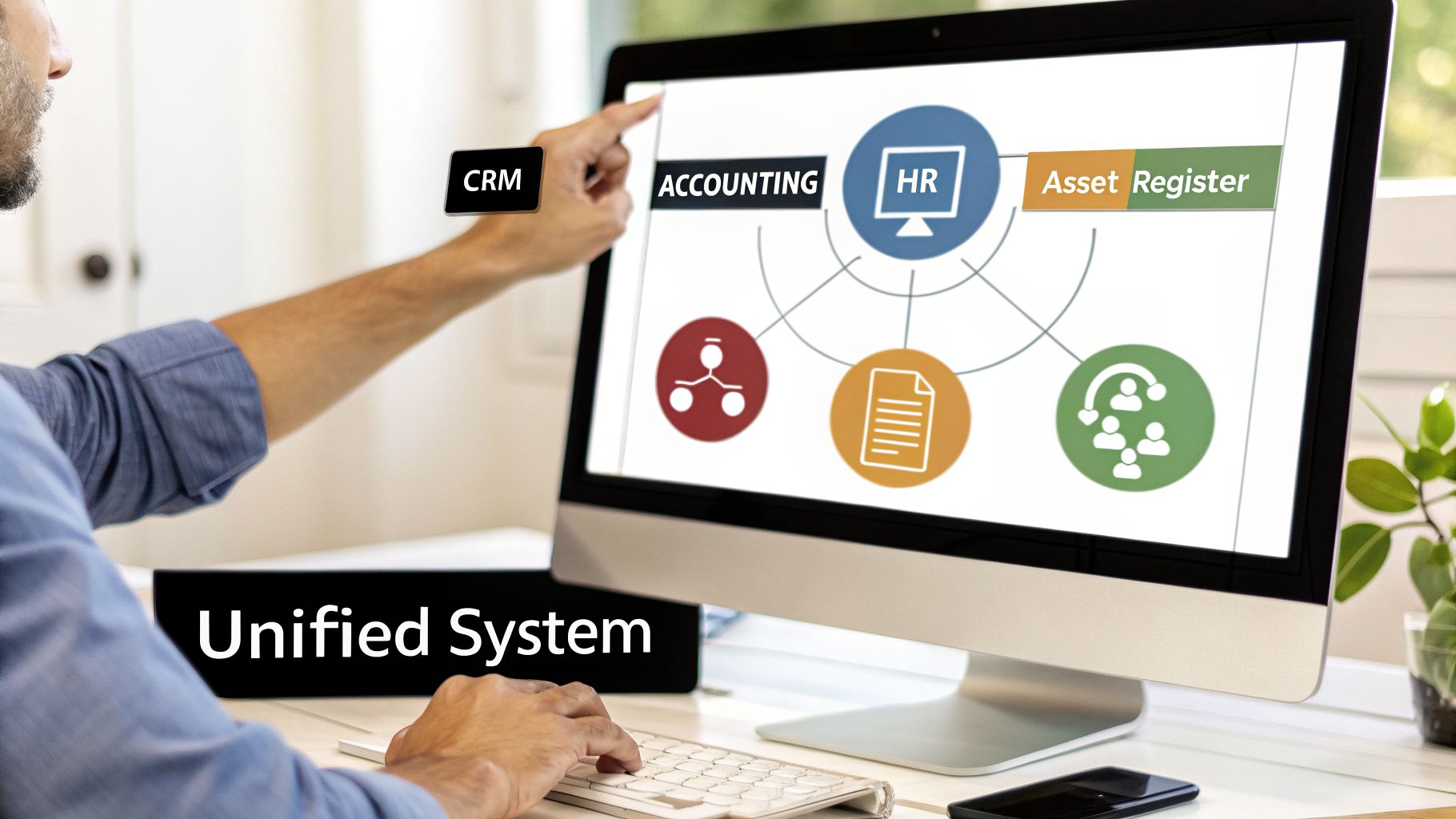 Elevate Your Agency: A Consultant's Guide to Real Estate Customer Relationship Management in the UAE 3 Man points at a computer screen displaying a unified business system with CRM, HR, and accounting.