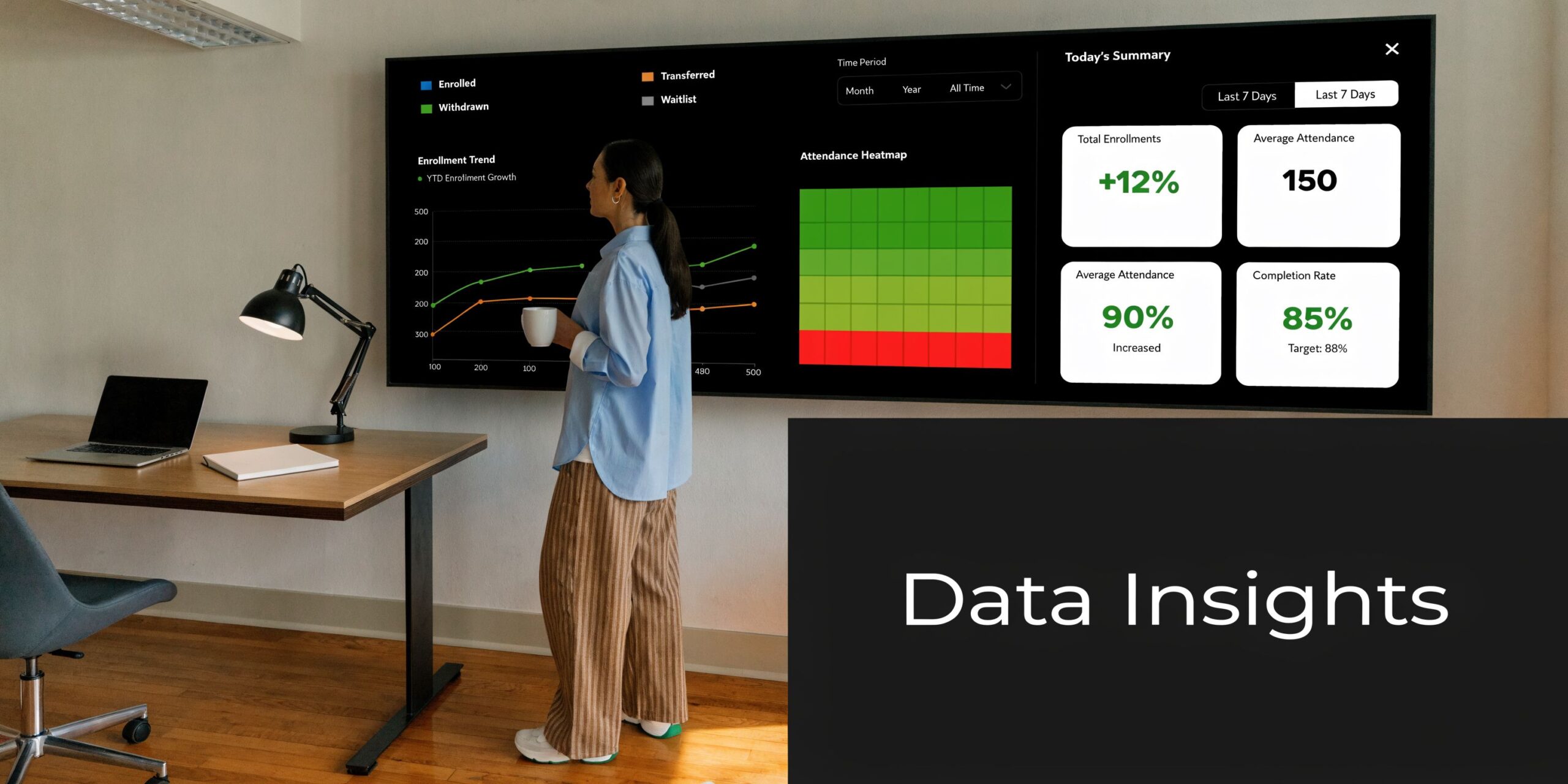 The Ultimate Guide to School Management Software in the UAE for 2026 4 A professional woman viewing data analytics on a large wall screen in a modern home office setting.