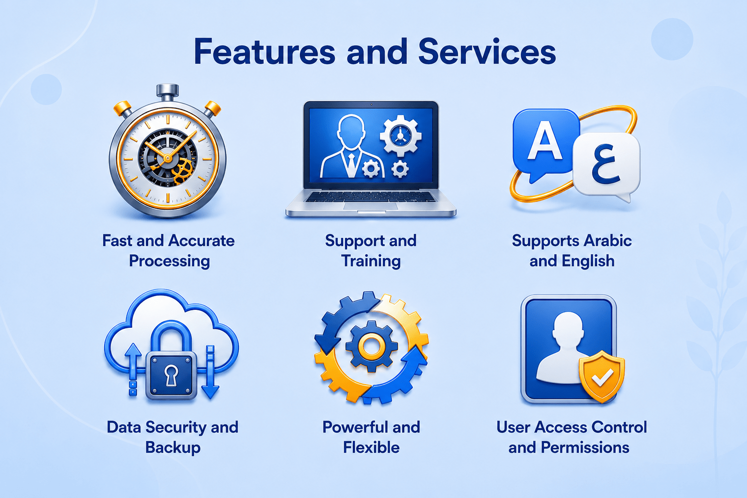 Features and Services
