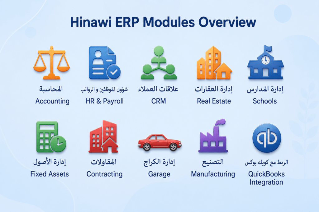 Home 2 Hinawi Modules Blue New