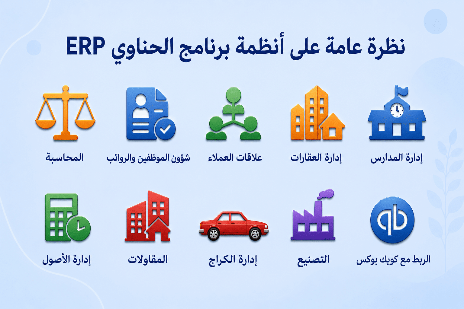 نظرة عامة على أنظمة برنامج الحناوي ERP