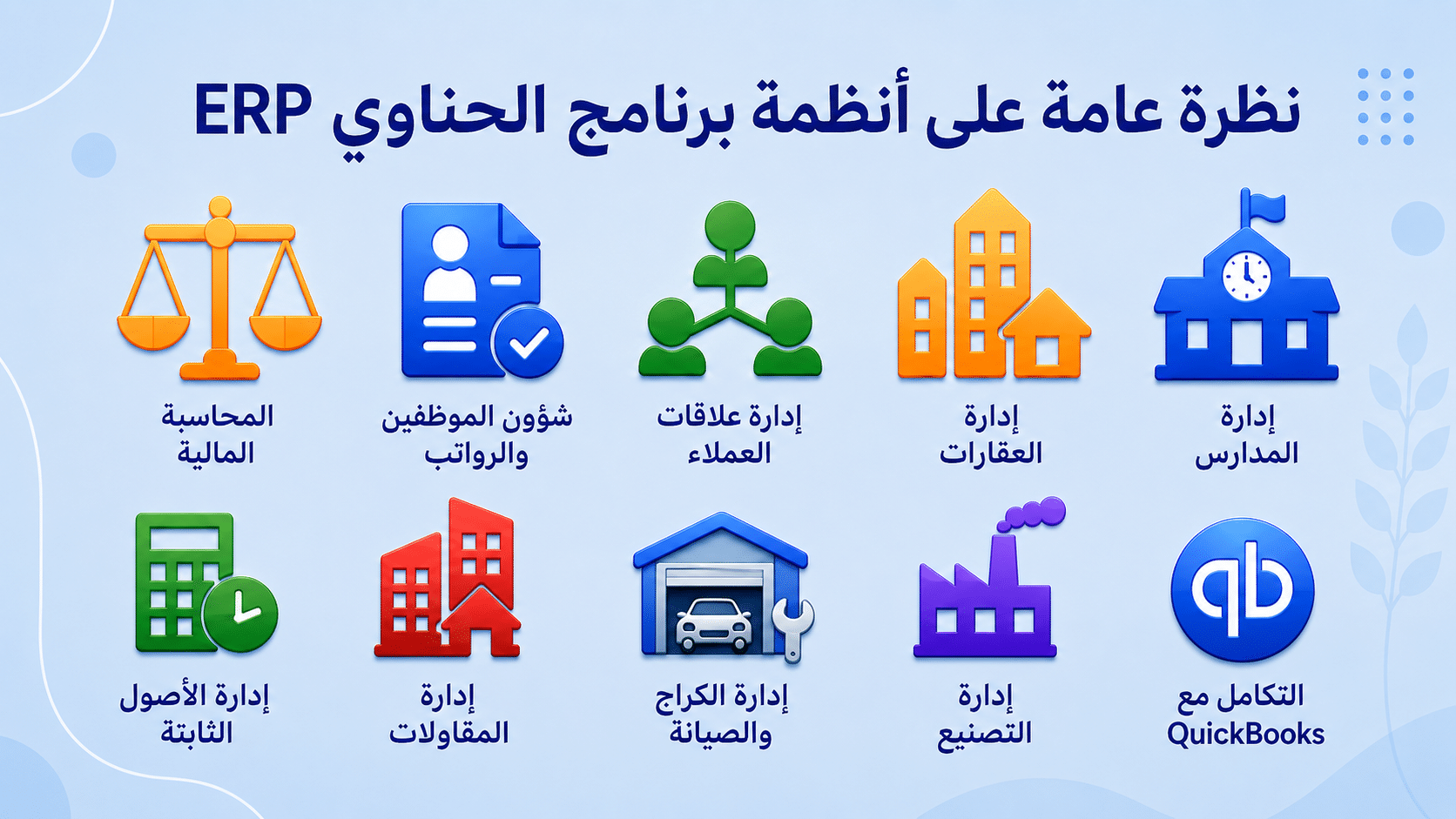 ERP Modules - Arabic